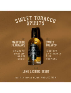 18.21 Man Made Sweet Tobacco Spirits Cologne 100ml 4