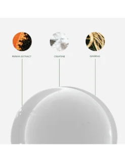 Heath Rescue Hair + Body Wash 250ml - Ingredients