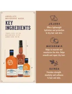 1821 Man Made Wash Absolute Mahogany 100ml - Mens Hair & Body Wash Shampoo - Travel Size 2